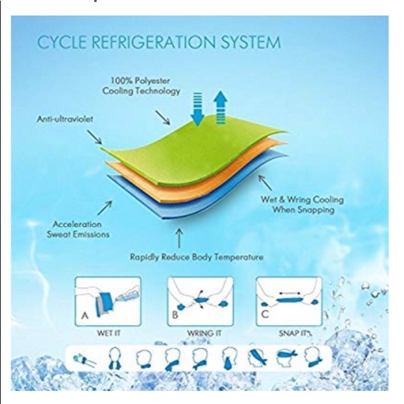 Instant Cooling Yoga Exercise towel 3/$12 white - Picture 4 of 4